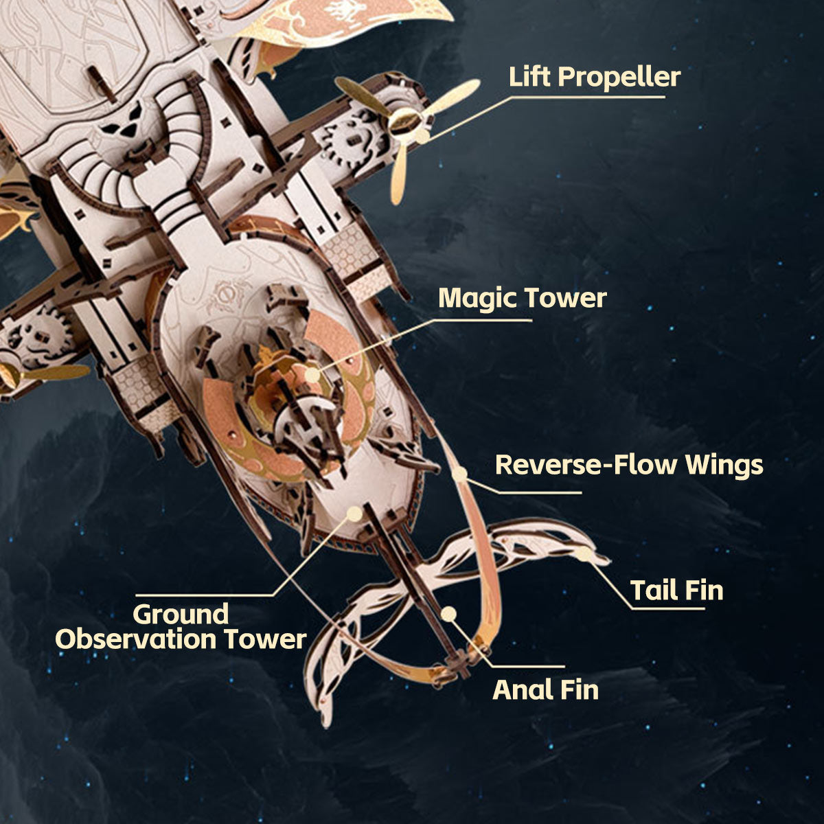 DIY Flying Whale Blimp 3D Wooden Puzzle Kits 472PCS