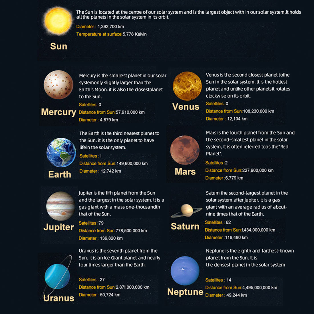 Teching DIY Your 8 Planets Solar System Orrery Planetarium Build with Motor