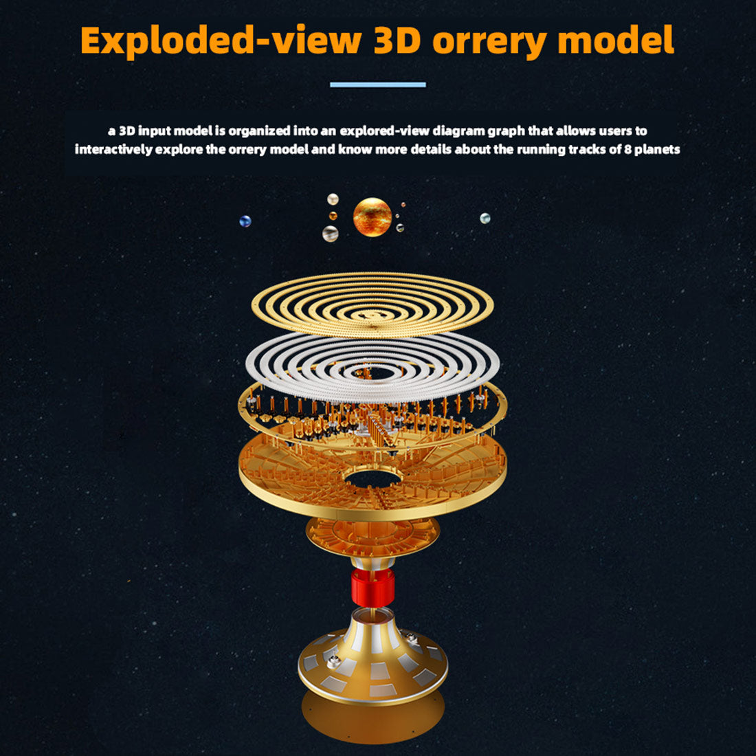 Teching DIY Your 8 Planets Solar System Orrery Planetarium Build with Motor