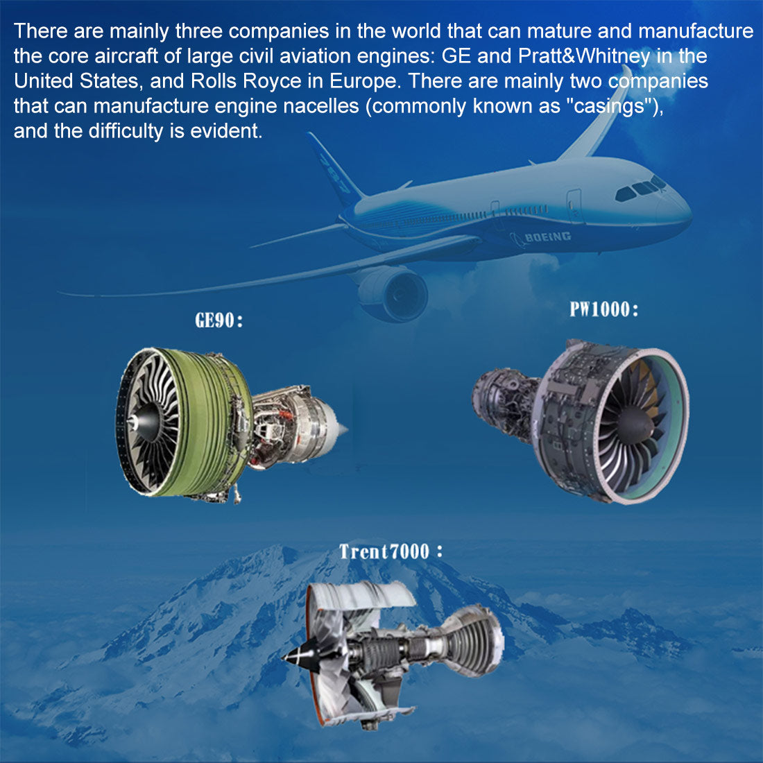 TECHING 1/10 Dual-Spool Turbofan Engine Model Kits That Runs Mechanica