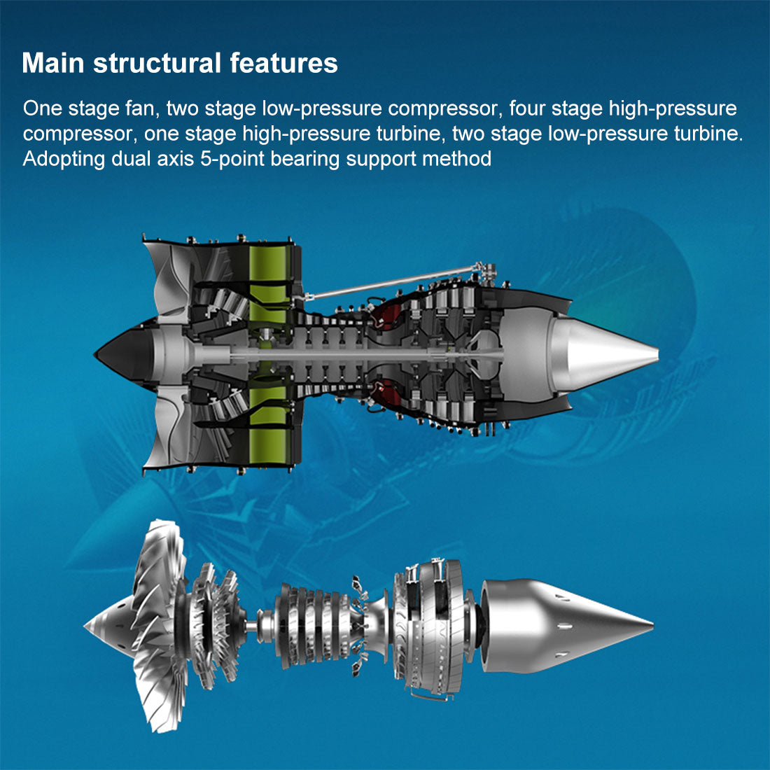 TECHING 1/10 Dual-Spool Turbofan Engine Model Kits That Runs Mechanica