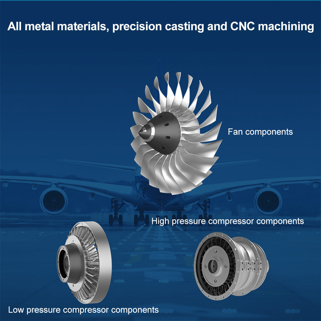 Spool Fan Rotor TECHING 1/10 Dual-Spool Turbofan Engine Model Kits That Runs Mechanica
