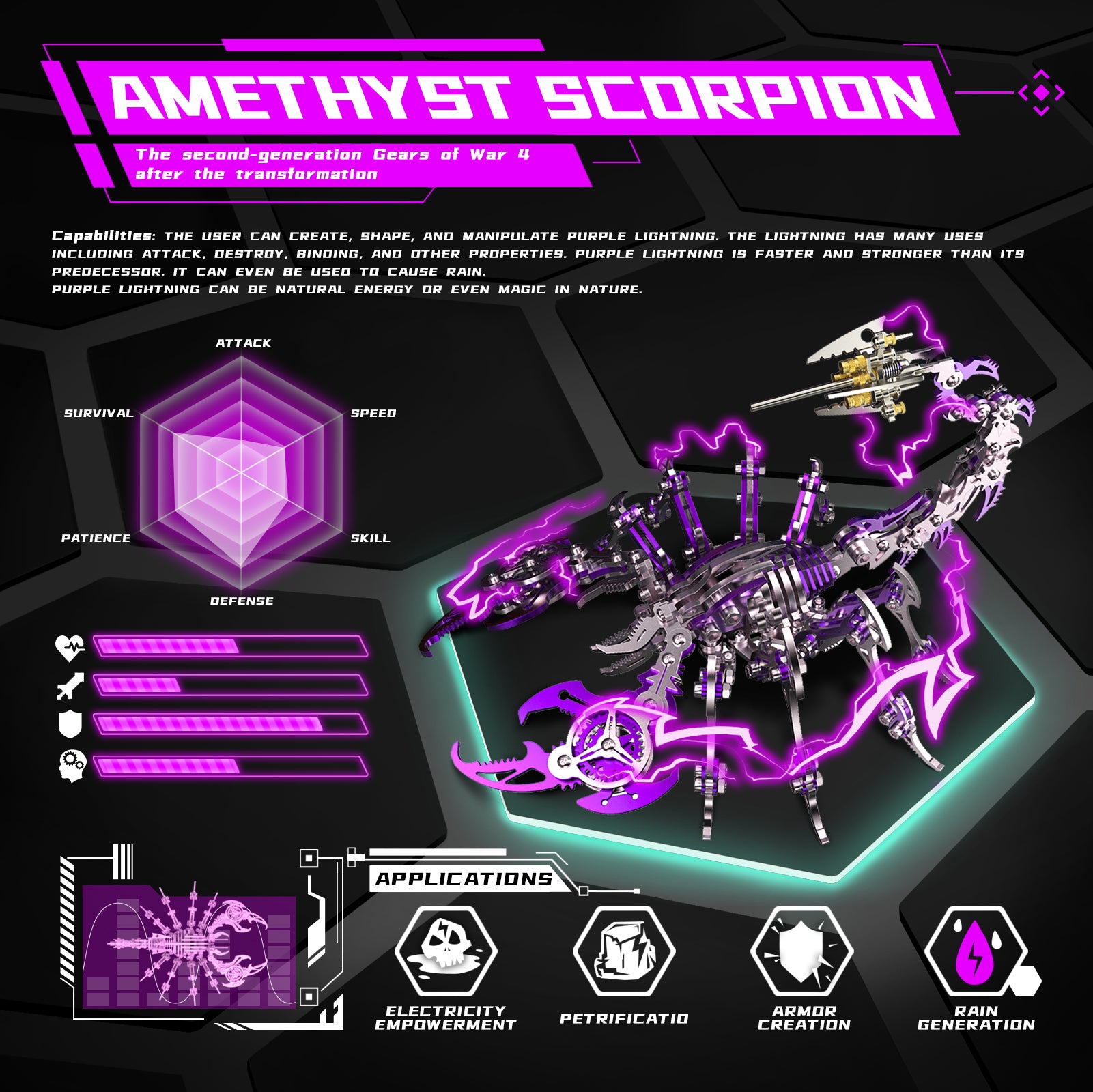 Colorful 3D Metal Puzzle Scorpion DIY Model Kit Premium Version