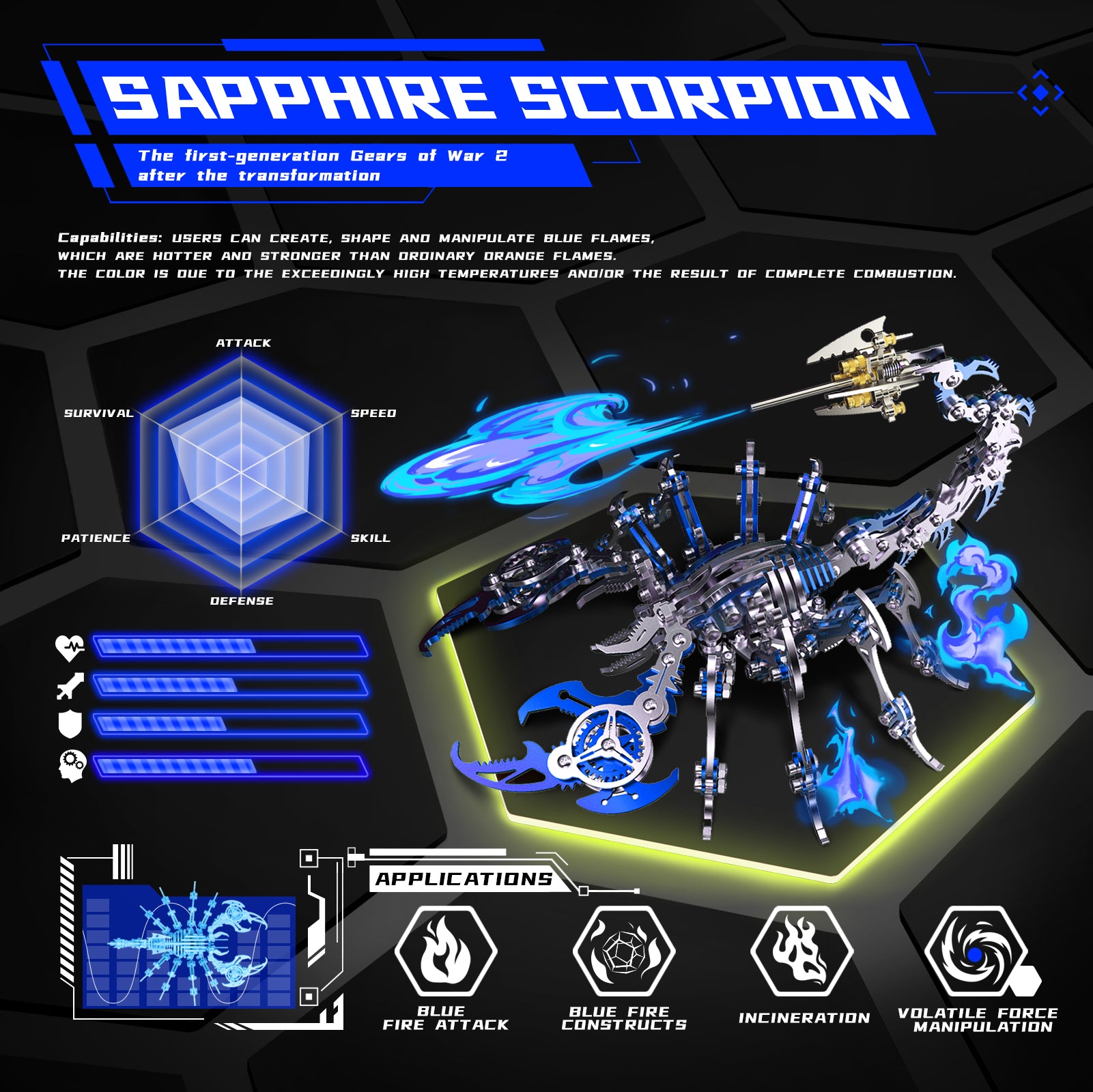 Colorful 3D Metal Puzzle Scorpion DIY Model Kit Premium Version