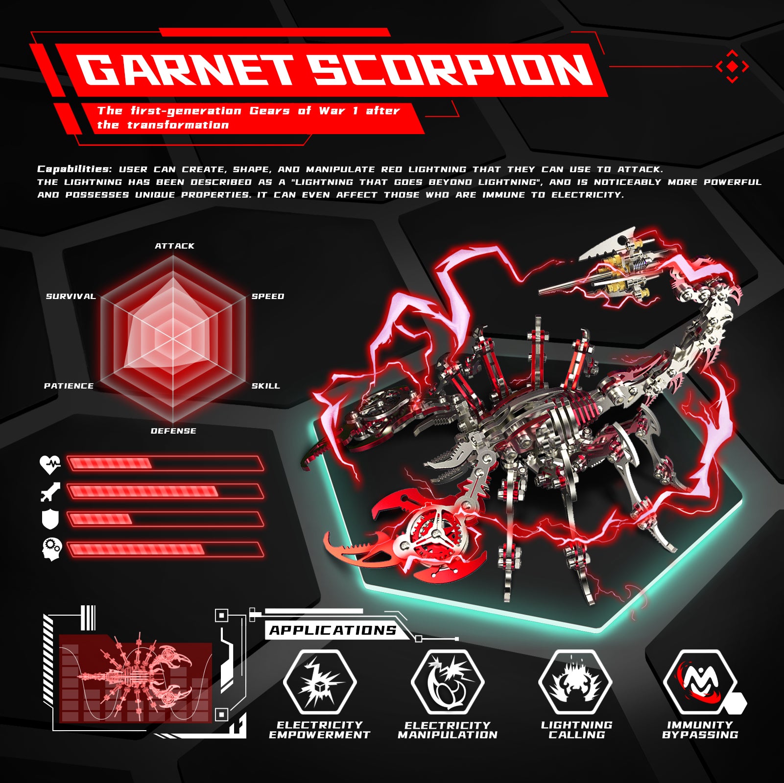 Colorful 3D Metal Puzzle Scorpion DIY Model Kit Premium Version