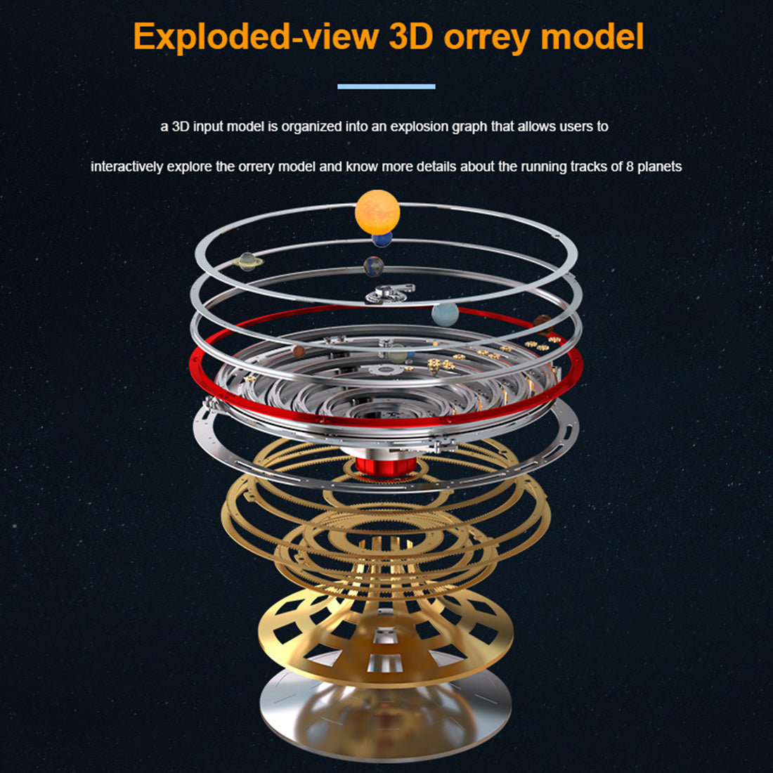 How Motorized Solar System Model Work