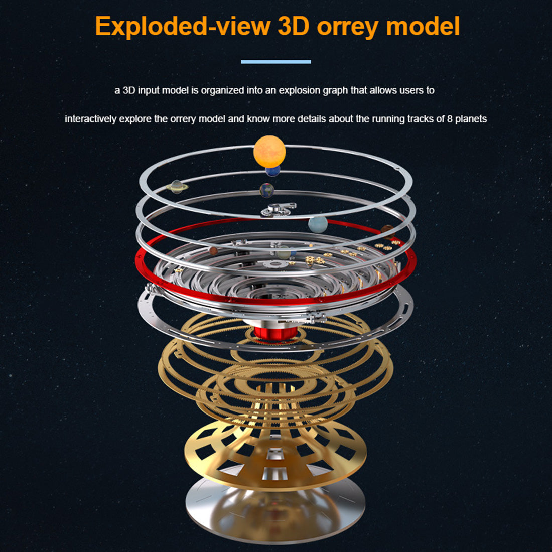Teching DIY Your 8 Planets Solar System Orrery Planetarium Build with Motor